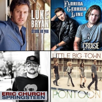 Top 15 Songs of Summer 2012 – CountryMusicIsLove