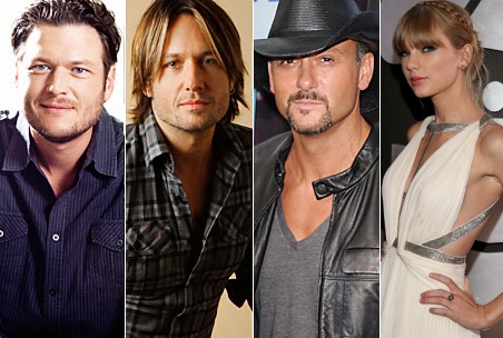 First Performers for ‘The 47th Annual CMA Awards’ Announced