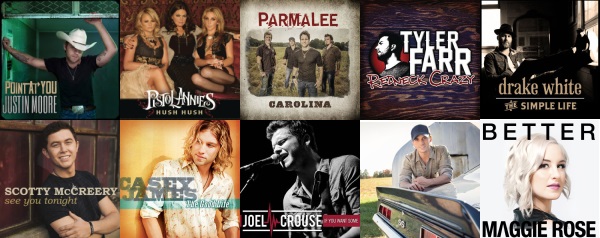 10 Songs You Should Be Listening To - April 2013 - CountryMusicIsLove