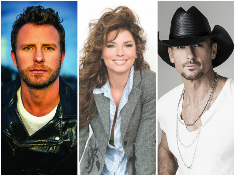 13 Country Stars and Their Real Names