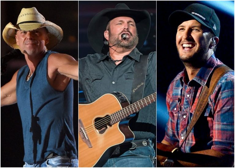 Forbes Releases List of World’s Highest-Paid Country Music Stars